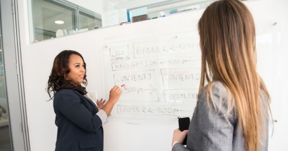 Teaching and Learning